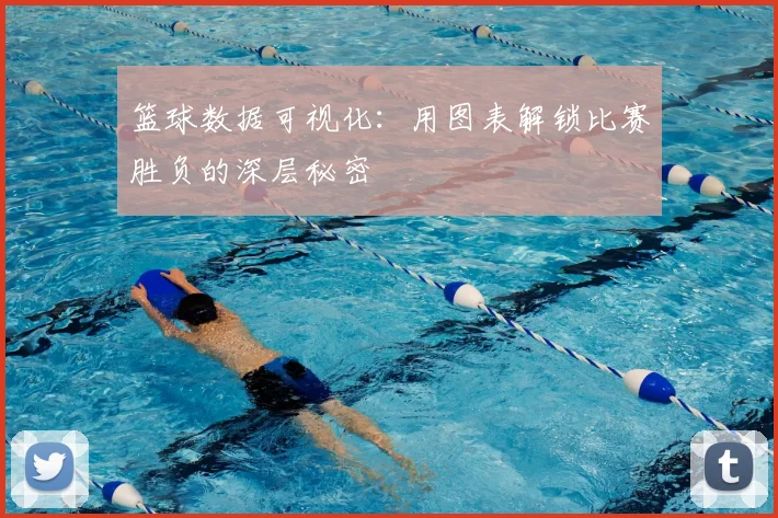 篮球数据可视化:用图表解锁比赛胜负的深层秘密